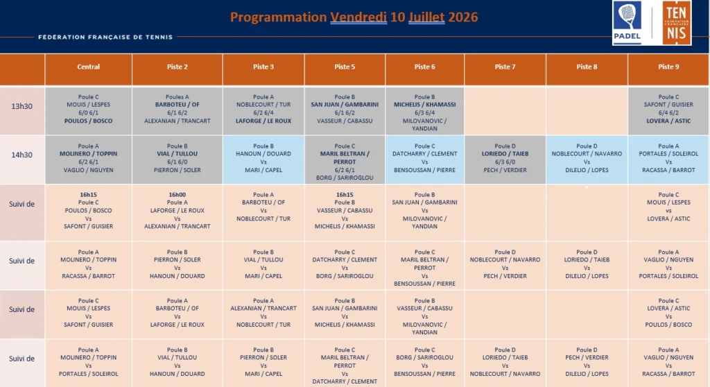 P2000 WinWin Padel Cabriès – Résultats / Live / Programmations | Padel Magazine P2000 WinWin Padel Cabriès – Résultats / Live / Programmations