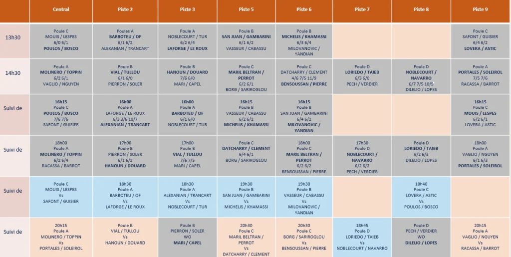 WhatsApp Image 2026-07-10 at 194730 | Padel Magazine Informational schedule grid showing matches by piste and time, with teams listed under each piste from 13:30 to 20:15.