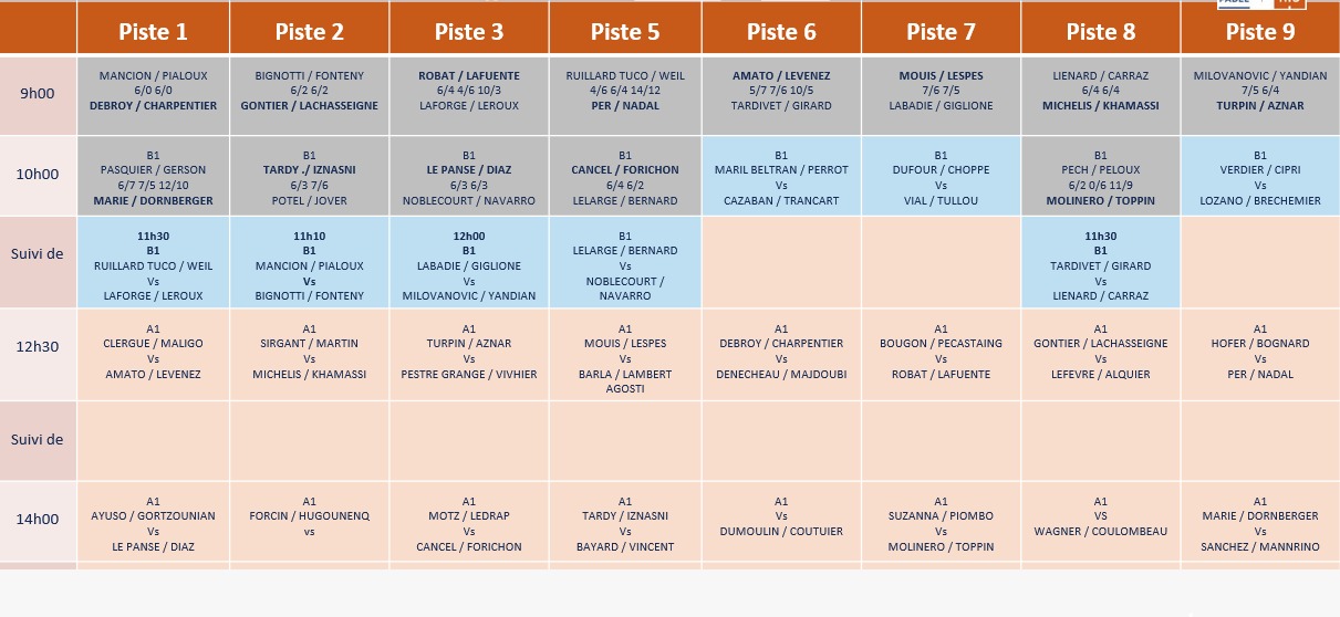 Schedule grid for a multi-piste event with Piste 1 to Piste 9 and time slots (9h00, 10h00, 11h30, 12h30, 14h00), listing competing pairs in each cell.