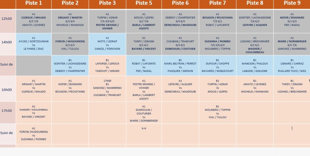 Planning de matches sur 9 pistes, avec heures et paires affichées (duels listés par piste).