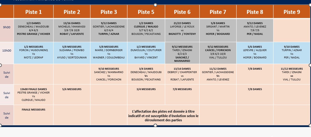 Calendrier des matchs par piste 1 à 9, avec créneaux 9h00 et 10h00 et suivi des finales.