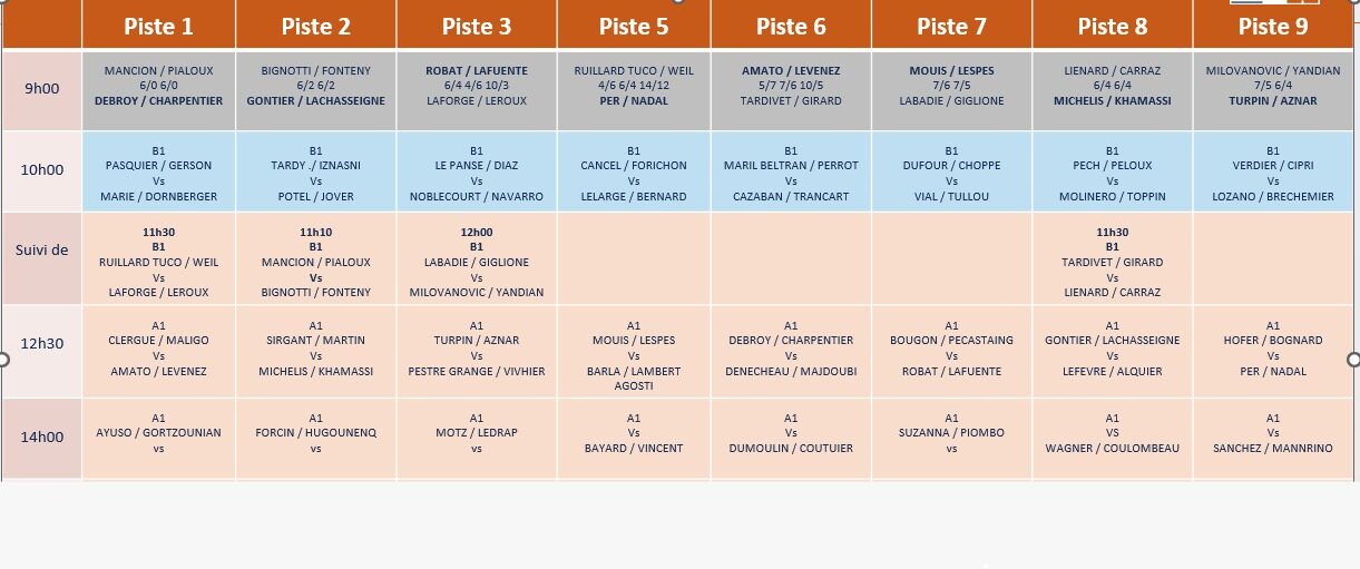 Tableau de planning des matchs sur Piste 1 à Piste 9 avec heures (9h00–14h00) et équipes affichées.