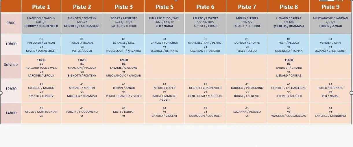image | Padel Magazine Tableau de planning des matchs sur Piste 1 à Piste 9 avec heures (9h00–14h00) et équipes affichées.
