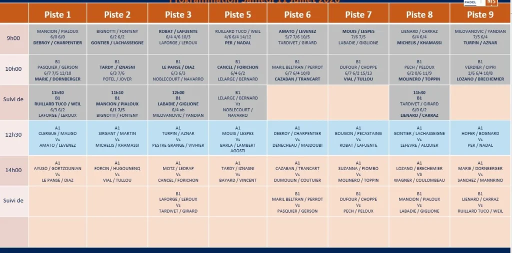 image | Padel Magazine Nine-piste tournament schedule grid with time slots and matchups listed for each court.