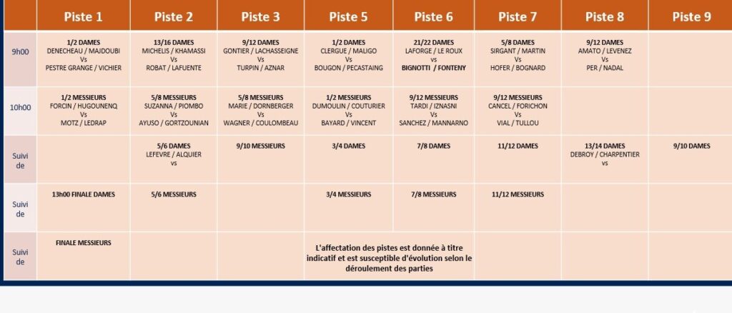 Tableau horaires à neuf pistes (Piste 1 à Piste 9) montrant les heures et les paires de danse pour chaque piste (9h00, 10h00, Suivi de, etc.).