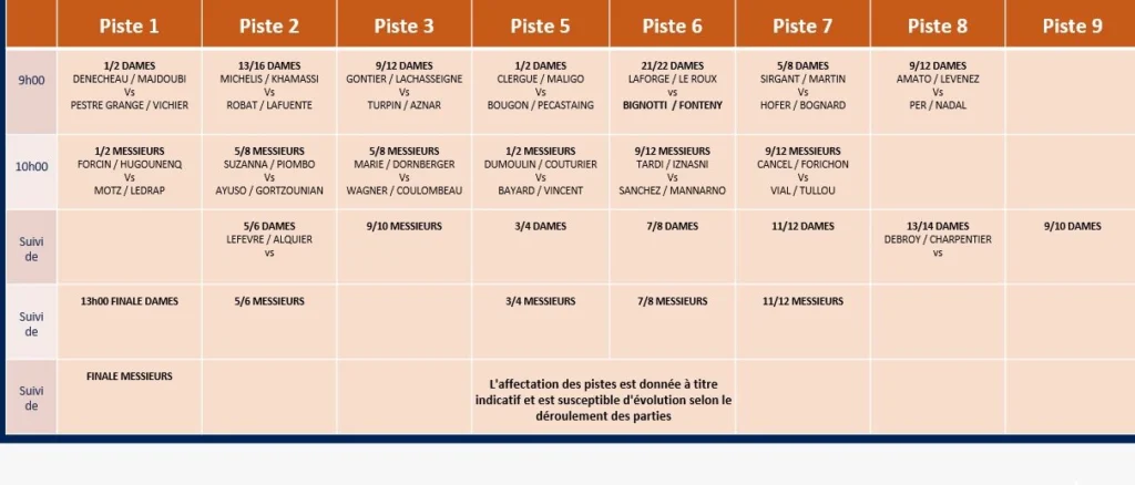 image | Padel Magazine Tableau horaires à neuf pistes (Piste 1 à Piste 9) montrant les heures et les paires de danse pour chaque piste (9h00, 10h00, Suivi de, etc.).