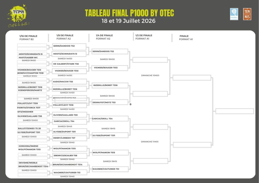 imatge | Padel Magazine Gràfic de torneigs d'estil bracket per a P1000 per OTEC (18–19 de juliol de 2026) amb etiquetes de ronda 1/16, 1/8, 1/4, 1/2 i final, a més dels logotips dels patrocinadors a la capçalera grisa.