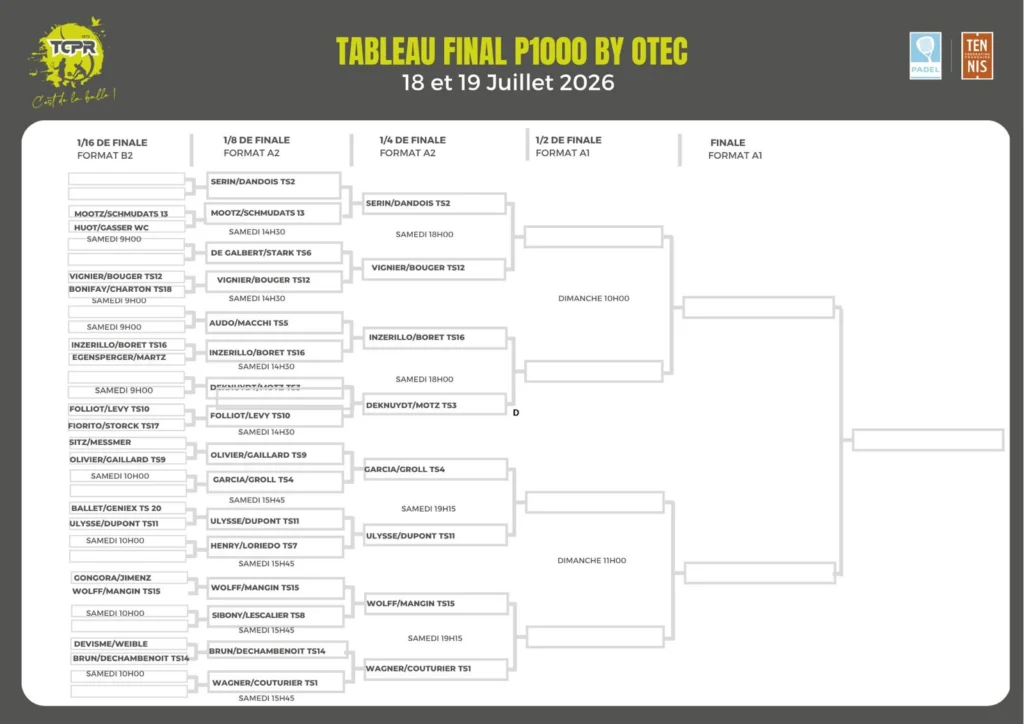 Bracket-style tournament chart for P1000 by OTEC (18–19 July 2026) with round labels 1/16, 1/8, 1/4, 1/2 and final, plus sponsor logos on gray header.