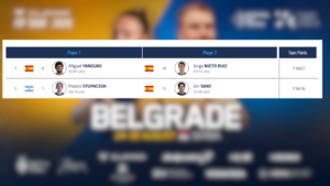 Nieto / Yanguas et Stupaczuk / Sanz : 21 points d’écart et un FIP Gold Belgrade qui peut tout changer