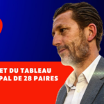 FIP Platinum Lyon 2026 : 28 paires pour réunir tous les matchs au Palais des Sports Lionel Roux | Padel Magazine FIP Platinum Lyon 2026 : 28 paires pour réunir tous les matchs au Palais des Sports Lionel Roux