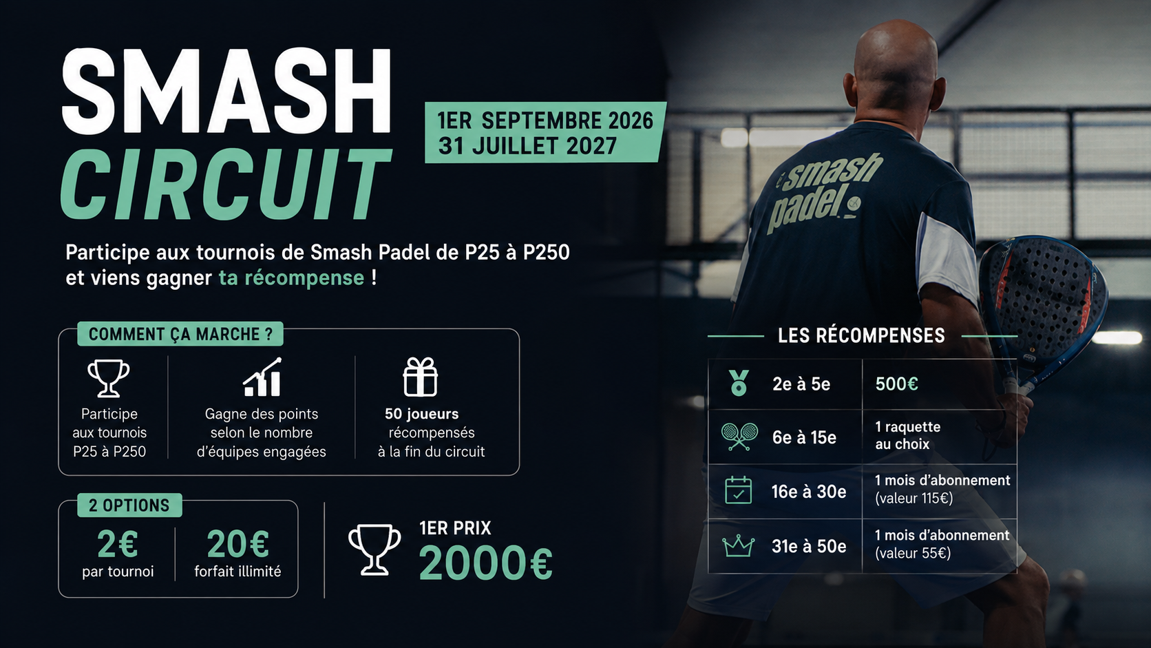 Smash Circuit : 2 000 € au vainqueur et 50 joueurs récompensés à Smash Padel