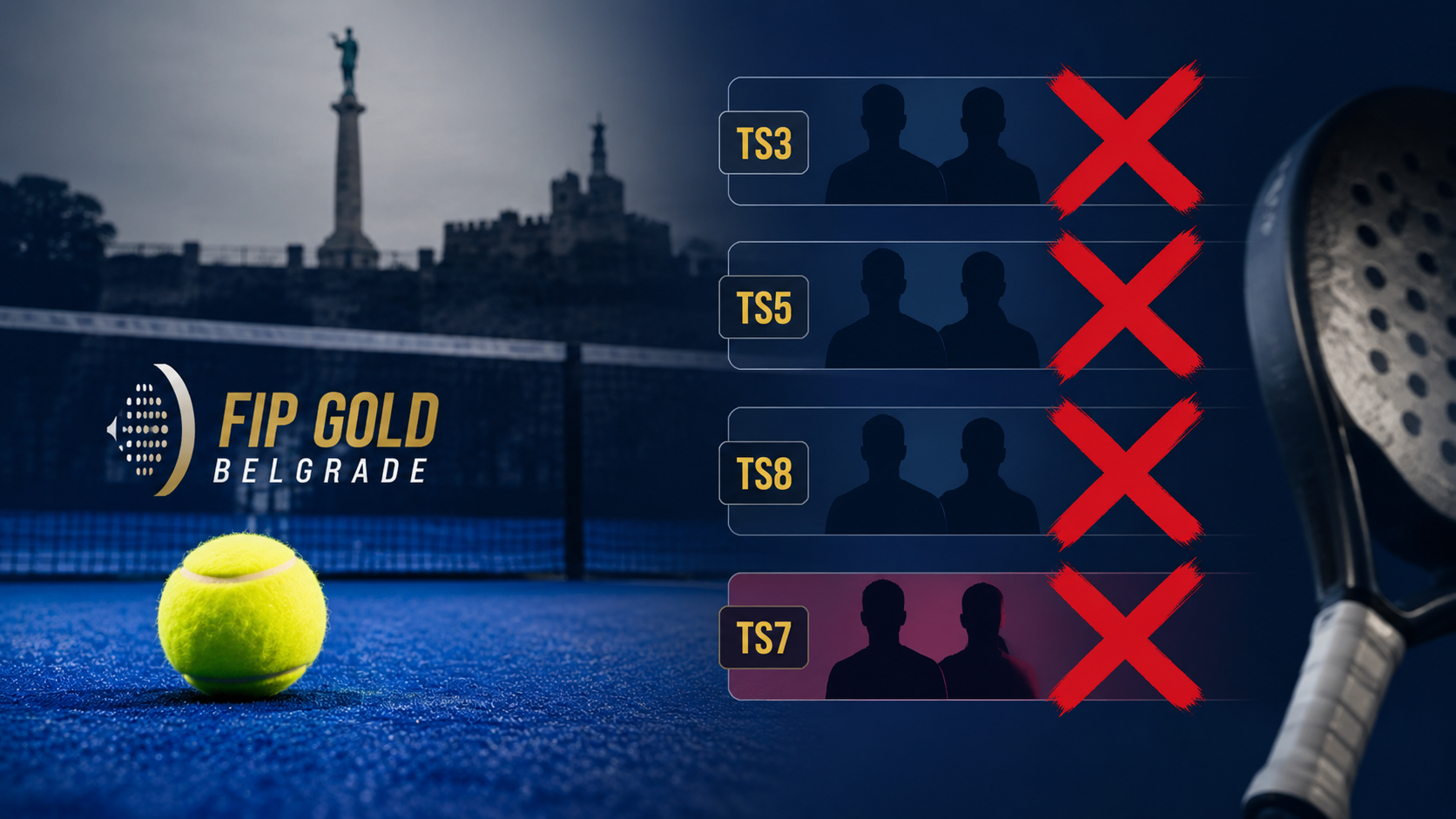 FIP Gold Belgrade : après les paires hybrides, 6 forfaits dont 4 têtes de série viennent bouleverser le tableau