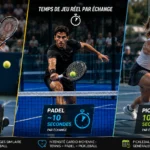 Combien de temps de jeu réel dans un match de pickleball, comparé au tennis et au padel ? | Padel Magazine Combien de temps de jeu réel dans un match de pickleball, comparé au tennis et au padel ?