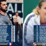 Classement FIP Guichard et Fonteny encore en hausse Mélissa Martin fait un bond de 15 places | Padel Magazine Classement FIP : Guichard et Fonteny encore en hausse, Mélissa Martin fait un bond de 15 places
