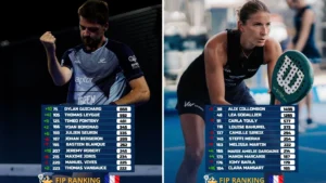 Classement FIP : plusieurs Français en forte hausse, Guichard atteint la 75e place mondiale