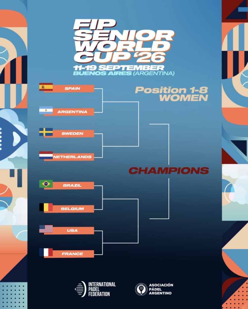 Mondiaux seniors – Les deux équipes de France connaissent désormais leur chemin vers la finale