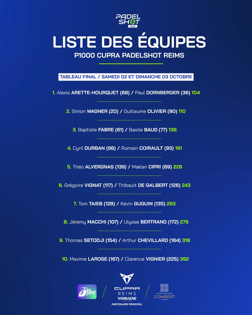 image | Padel Magazine