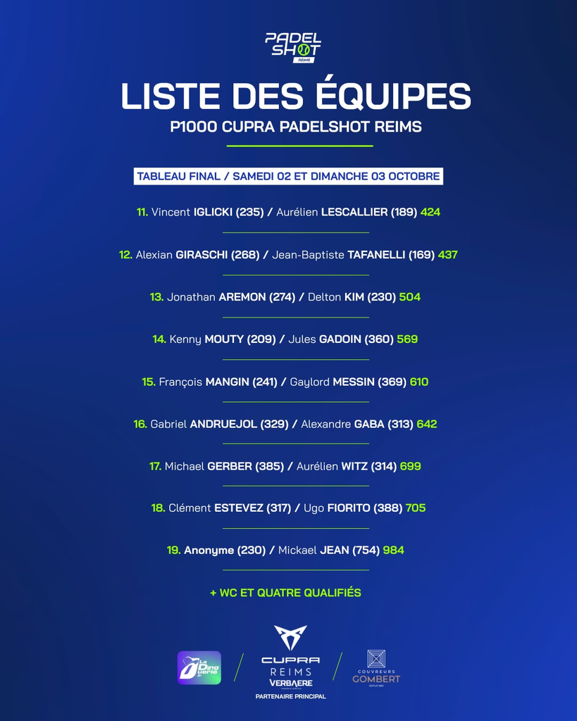 image | Padel Magazine