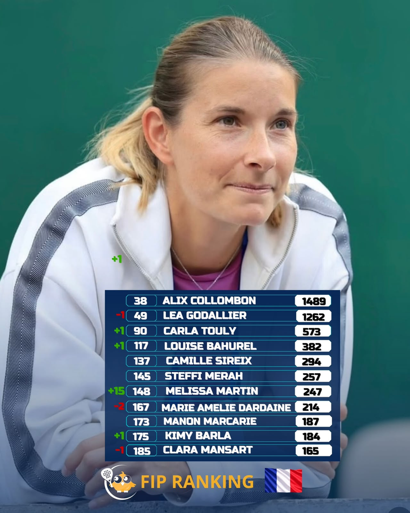 immagine | Padel Magazine