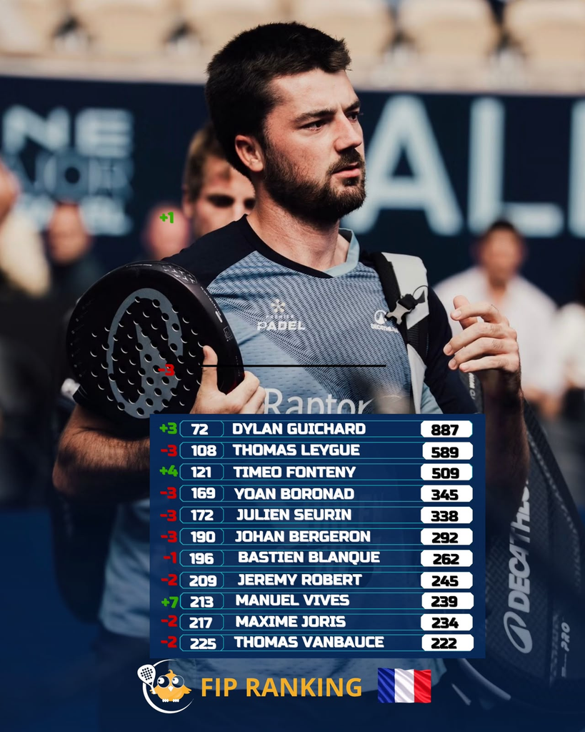 immagine | Padel Magazine