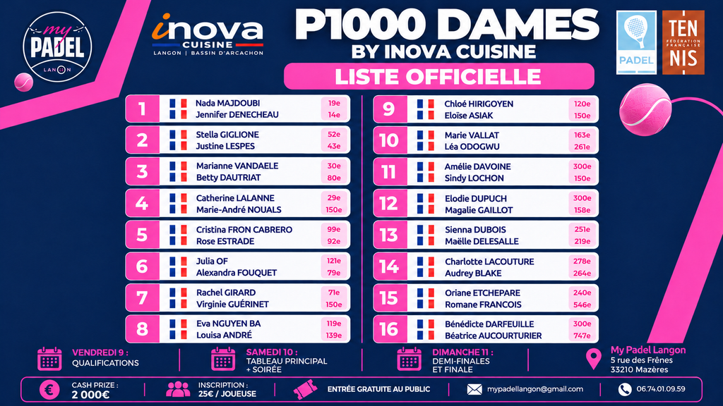 Affiche P1000 Dames de padel P1000 My Padel Langon – Résultats / Live / Programmation