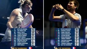 Classement FIP - Robert rejoint Blanqué au 7e rang français, semaine plus compliquée pour les autres Français