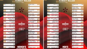 Kuwait Major : les tableaux sont tombés, des chocs en perspective et un tirage intéressant pour les Français