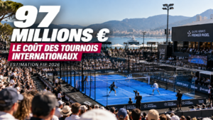 Compétitions internationales de padel : près de 97 millions d'euros consacrés à leur organisation en 2026