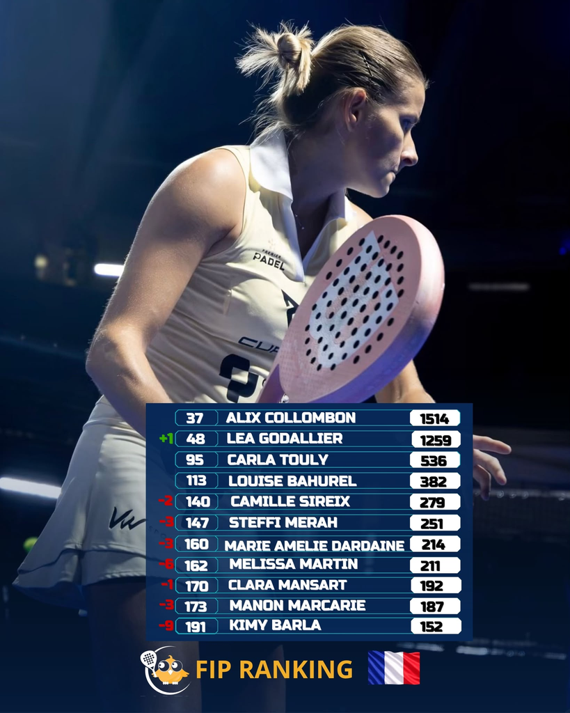 image | Padel Magazine