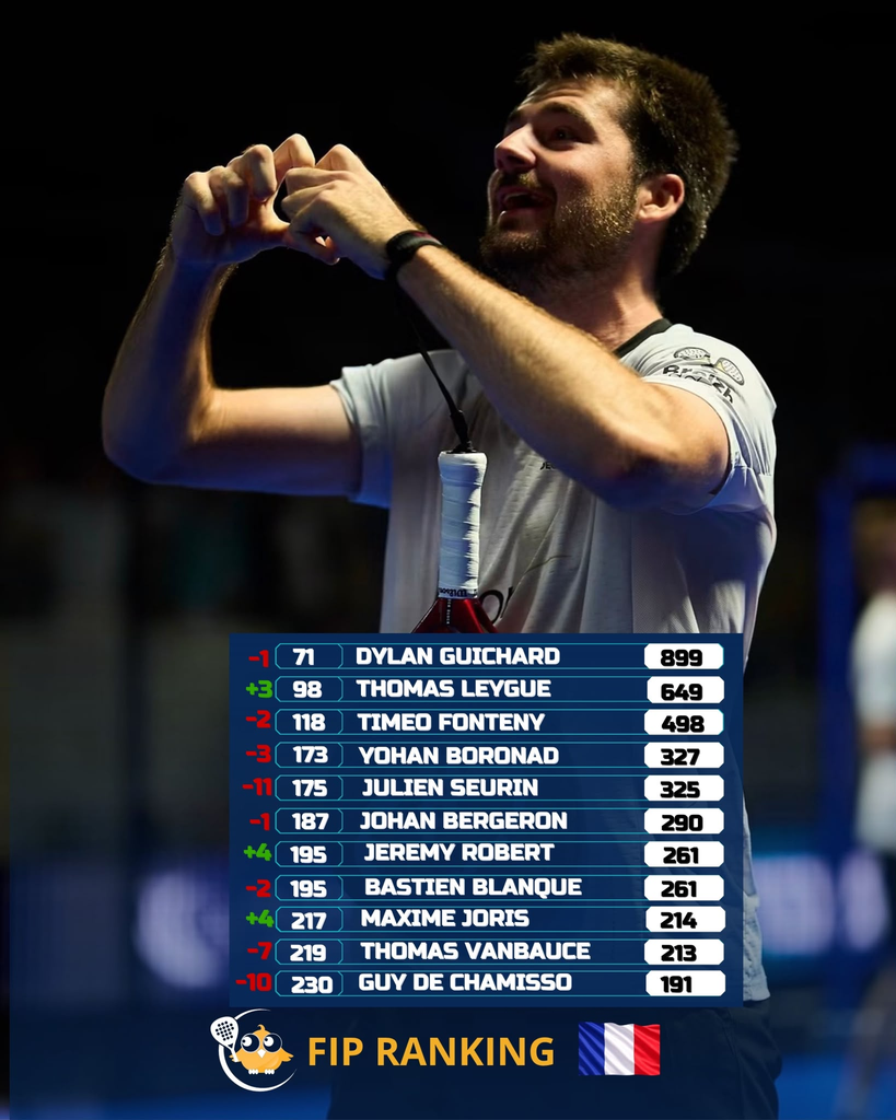 image | Padel Magazine